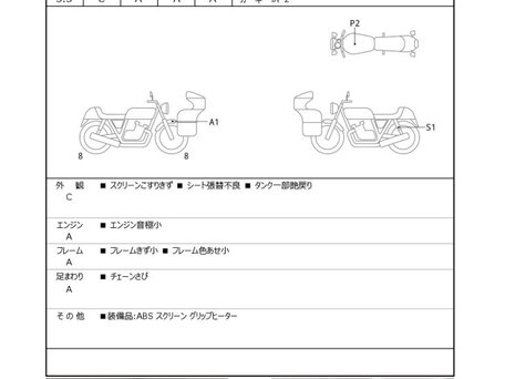 2023 Honda CL 500, зелёный, 675000 рублей, вид 2