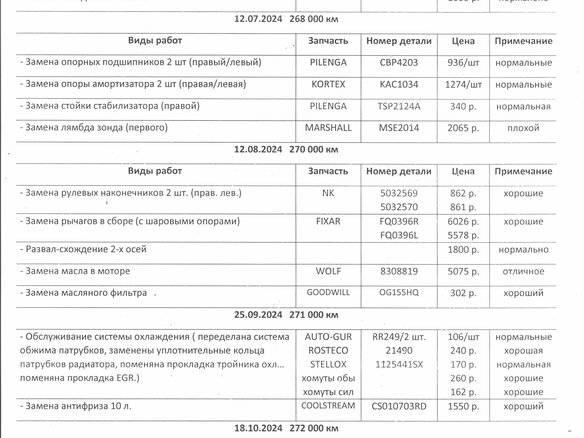 2010 Ford Mondeo IV, чёрный, 890000 рублей - вид 14
