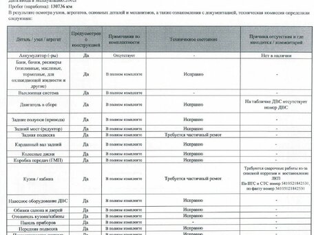 2002 КамАЗ 54115, серый, 600000 рублей, вид 2