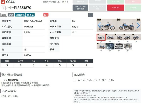 2024 Harley-Davidson Fat Boy, синий, 2499000 рублей - вид 10