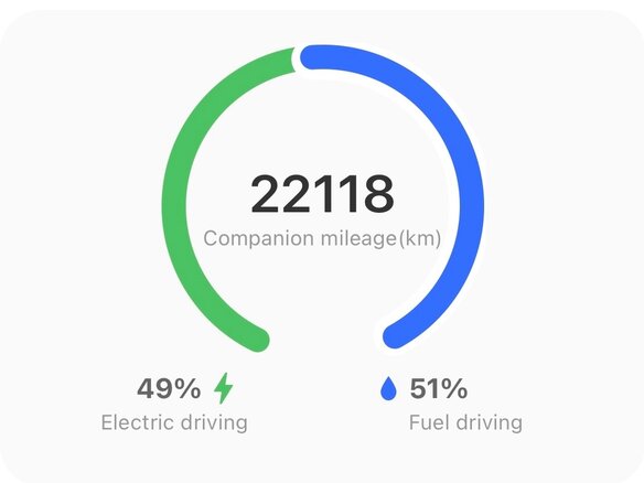 2023 Li Auto (Lixiang) L7 I, белый, 6200000 рублей - вид 23