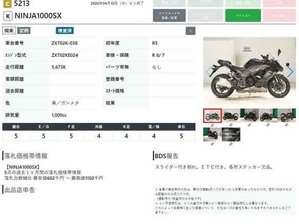 2023 Kawasaki Ninja 1000 SX, чёрный - вид 10
