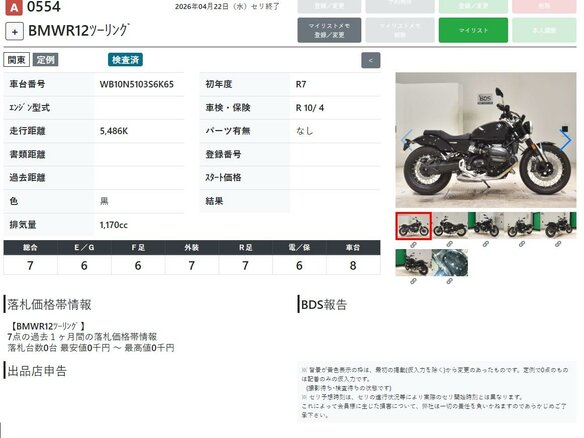 2025 BMW R 12, чёрный, 1577000 рублей - вид 10