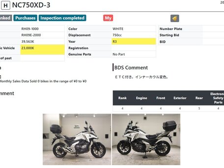 2021 Honda NC 750X, белый, 785000 рублей, вид 2
