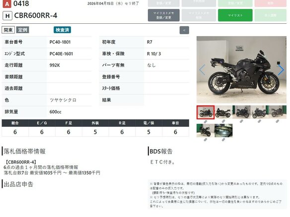 2025 Honda CBR 600RR, чёрный, 1419000 рублей - вид 10