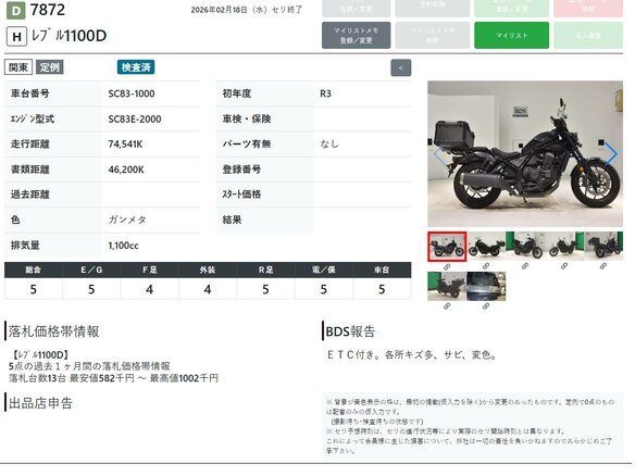 2021 Honda CMX 1100 Rebel, серый, 829000 рублей - вид 10
