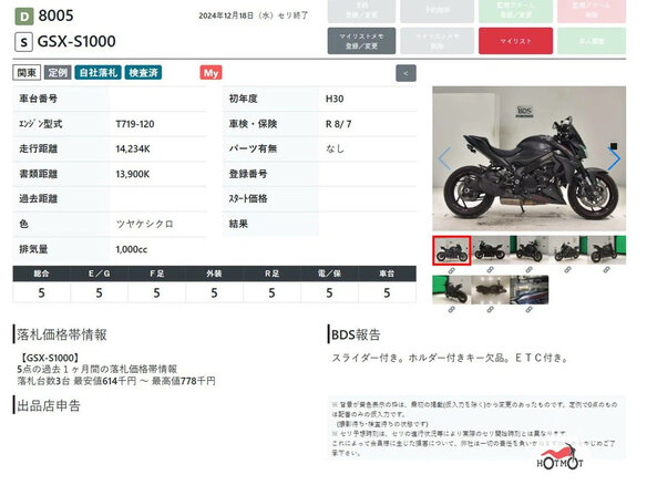 2018 Suzuki GSX-S 1000, чёрный, 970000 рублей - вид 7