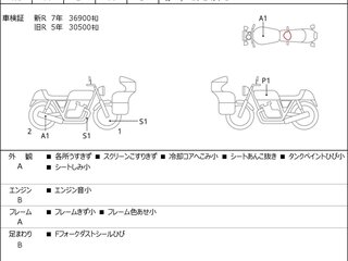 2016 Yamaha XSR900, жёлтый, 615000 рублей, вид 3