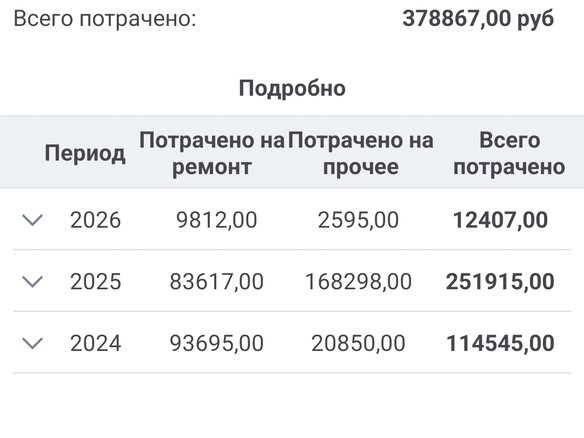 2012 Ford Focus III, серый, 710000 рублей - вид 23