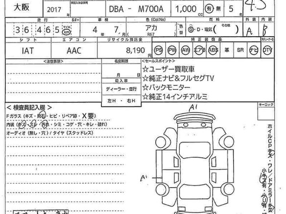 2017 Toyota Passo III, красный, 865000 рублей - вид 1