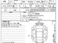2017 Toyota Passo III, красный, 865000 рублей - вид 1