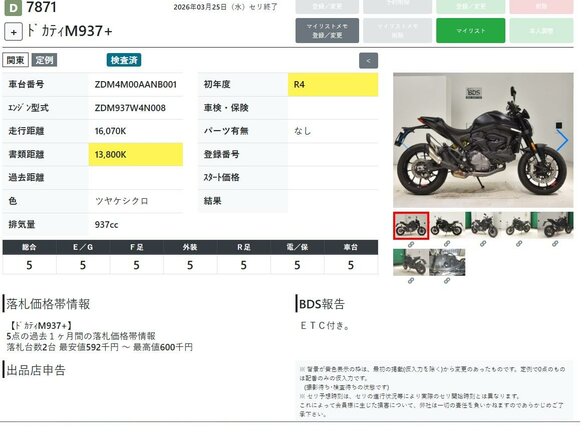 2022 Ducati Monster 937, чёрный, 879000 рублей - вид 10
