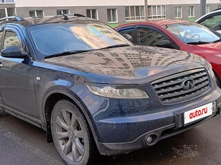 2007 Infiniti FX35 I (S50) Рестайлинг, синий, 880000 рублей, вид 5
