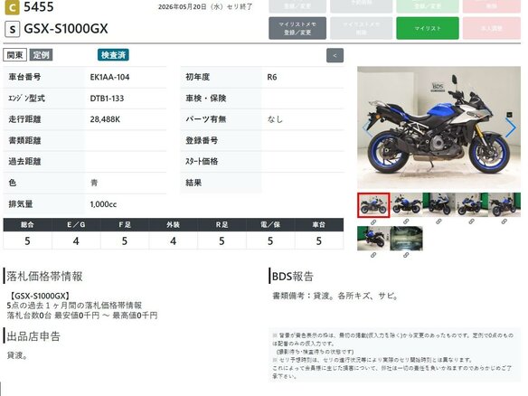 2024 Suzuki GSX-S 1000GX, синий, 1277000 рублей - вид 8