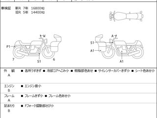 2020 Honda CBR 400R, белый, 506000 рублей, вид 3
