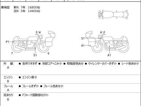 2020 Honda CBR 400R, белый, 506000 рублей, вид 3