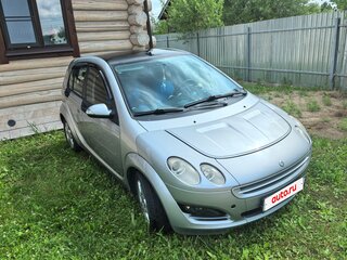 2006 Smart Forfour I, серебристый, 630000 рублей, вид 1