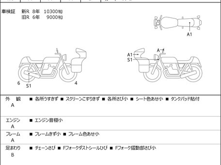 2019 Suzuki V-Strom DL 650, красный, 885000 рублей, вид 3