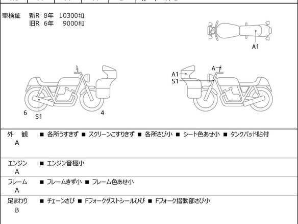 2019 Suzuki V-Strom DL 650, красный, 885000 рублей - вид 2