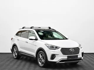 Hyundai Santa Fe Grand III Рестайлинг