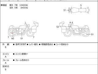 2018 Harley-Davidson Sportster 883, серый, 1090000 рублей, вид 3