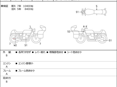2018 Harley-Davidson Sportster 883, серый, 1090000 рублей, вид 3