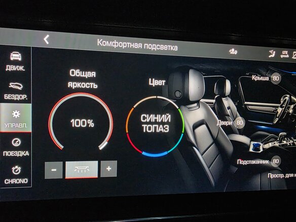 2020 Porsche Cayenne III, белый, 6400000 рублей - вид 13