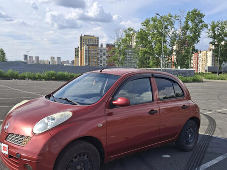 2006 Nissan Micra III (K12), красный, 285000 рублей, вид 2
