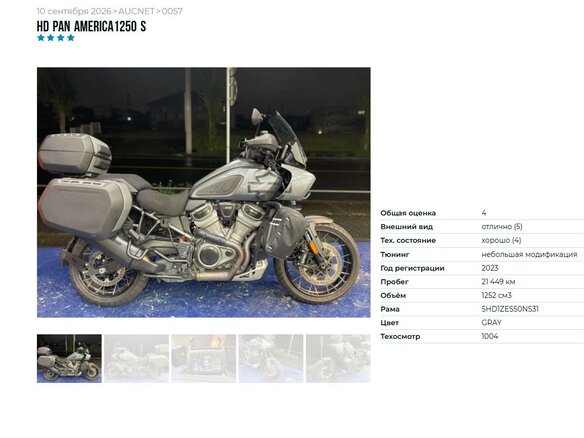 2023 Harley-Davidson Pan America Special, серый, 1327000 рублей - вид 6