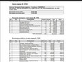 2006 KTM 950 SM, оранжевый, 480000 рублей - вид 7
