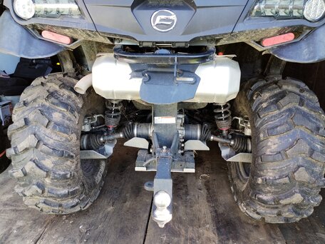2021 CFMoto CFORCE 1000 EPS, синий, 950000 рублей, вид 3