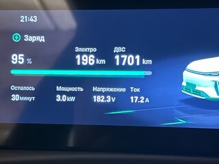2023 Changan CS55 Plus II, серый, 1875000 рублей, вид 4