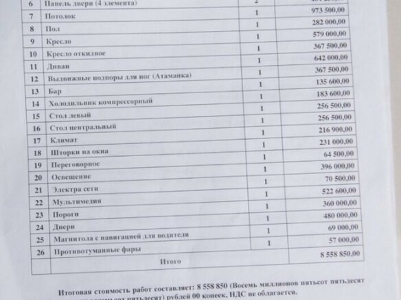 2010 Chevrolet Express II, чёрный, 3100000 рублей - вид 1