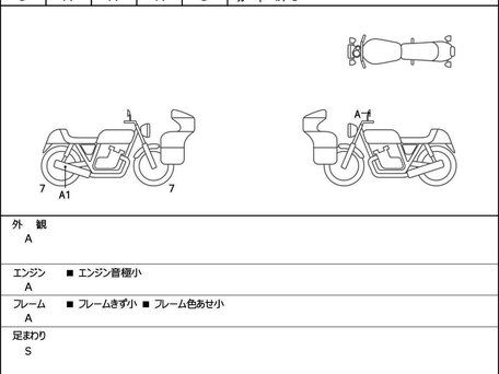 2018 Yamaha MT-09 Tracer (FJ-09), чёрный, 832000 рублей, вид 4