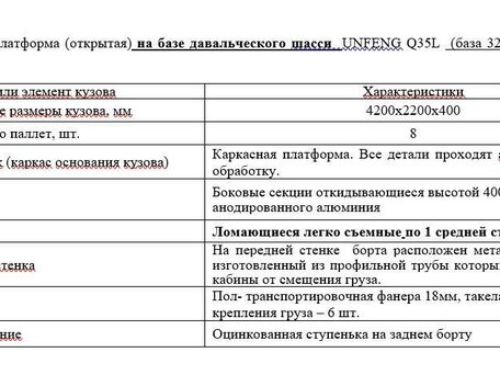 2024 Junfeng K33-5661, белый, 2278500 рублей, вид 4