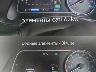2017 Nissan Leaf II (ZE1), белый, 1500000 рублей, вид 3