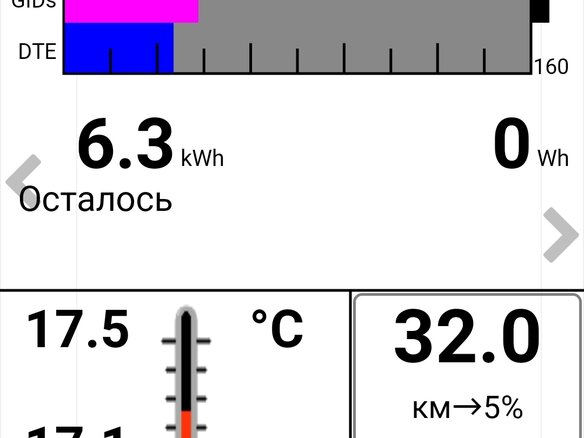 2012 Nissan Leaf (EM57) I (ZE0/AZE0), белый, 808000 рублей - вид 21
