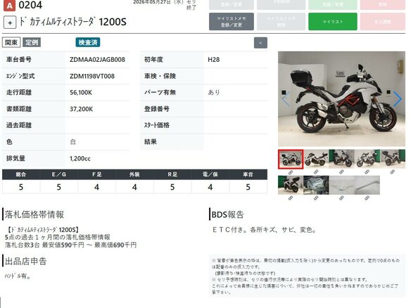 2016 Ducati Multistrada 1200, белый, 869000 рублей - вид 10