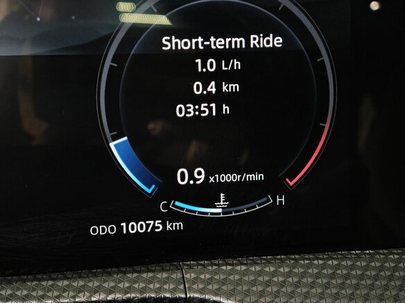 2024 Changan CS75 Plus III, белый - вид 16