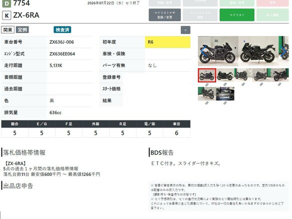 2024 Kawasaki ZX-6R Ninja, чёрный, 1499000 рублей - вид 7