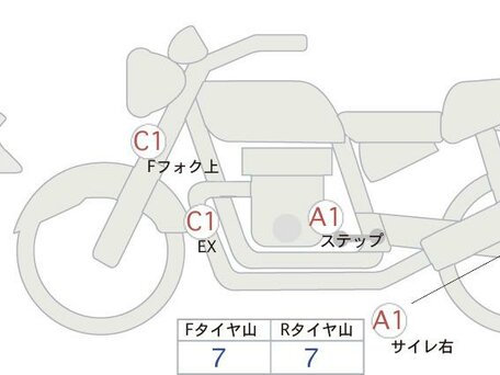 2023 Ducati Monster 937, красный, 975000 рублей, вид 5