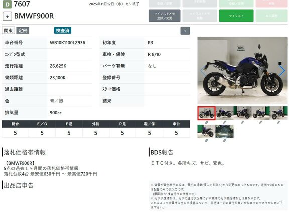2020 BMW F 900 R, синий, 799000 рублей - вид 10
