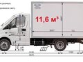2019 ГАЗ ГАЗель Next, белый, 1450000 рублей - вид 10
