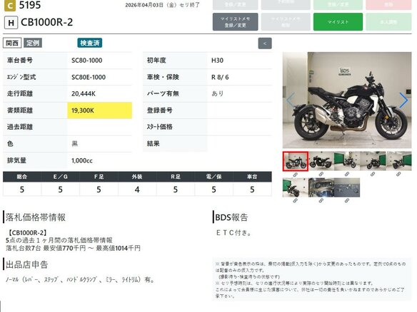 2018 Honda CB 1000R, чёрный, 975000 рублей - вид 10
