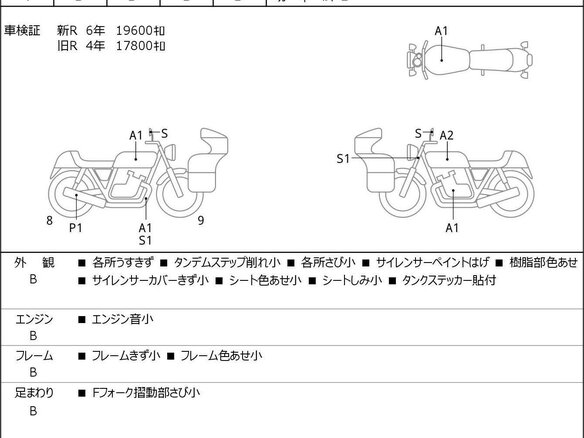2014 Ducati Monster 821, чёрный, 569000 рублей - вид 10