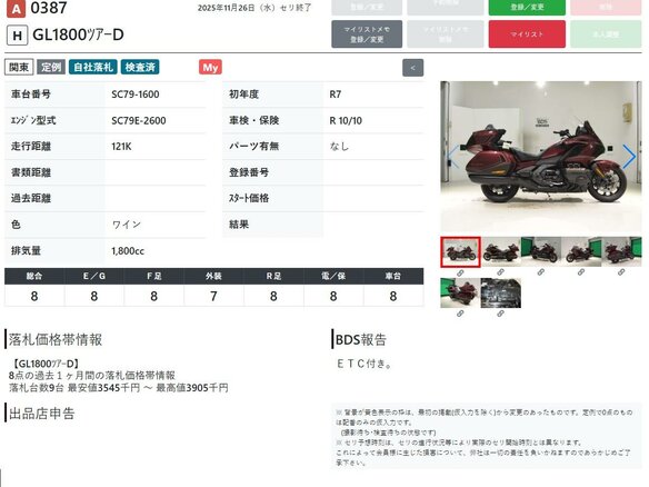2025 Honda GL 1800 Gold Wing, красный, 3649000 рублей - вид 10