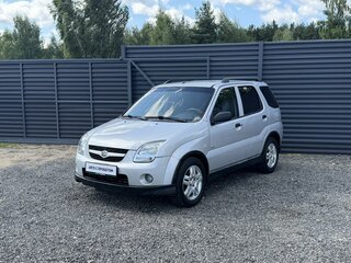 Suzuki Ignis II (HR)