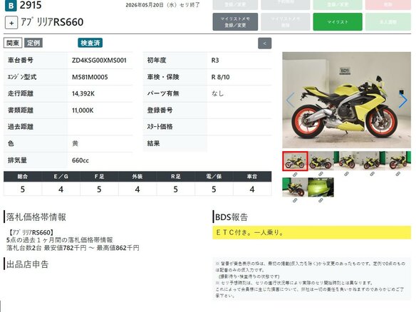 2021 Aprilia RS 660, жёлтый, 969000 рублей - вид 8