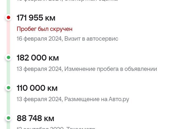 2008 Audi A6 III (C6), серый, 670000 рублей - вид 15