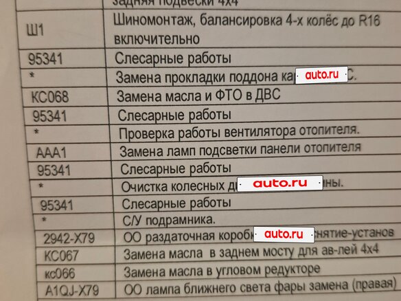 2018 Renault Duster I Рестайлинг, оранжевый - вид 17